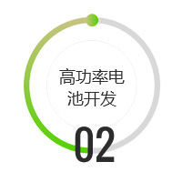 高功率电池开发 高功率电池开发