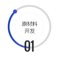 原材料开发 原材料开发