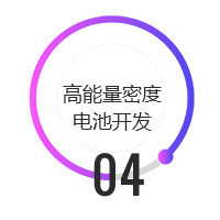 高能量密度电池开发 高能量密度电池开发